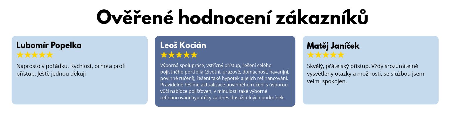 Tři recenze zákazníků s pěti hvězdičkami, jména Lubomír Popelka, Leoš Kocián a Matěj Janíček.